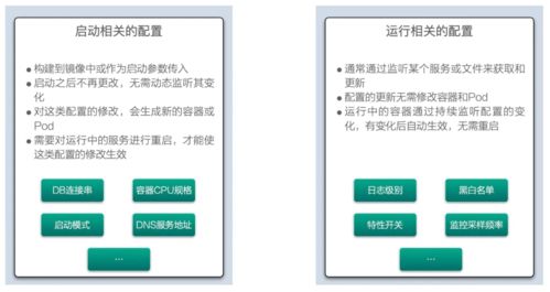 這樣才是代碼管理和 commit 的正確姿勢 研發(fā)效能提升36計(jì)